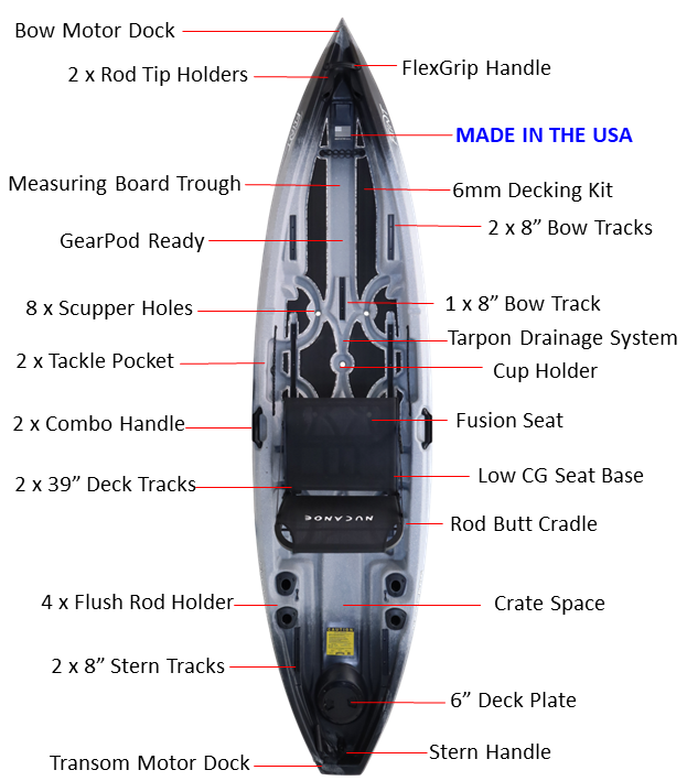 NuCanoe Flint Kayak