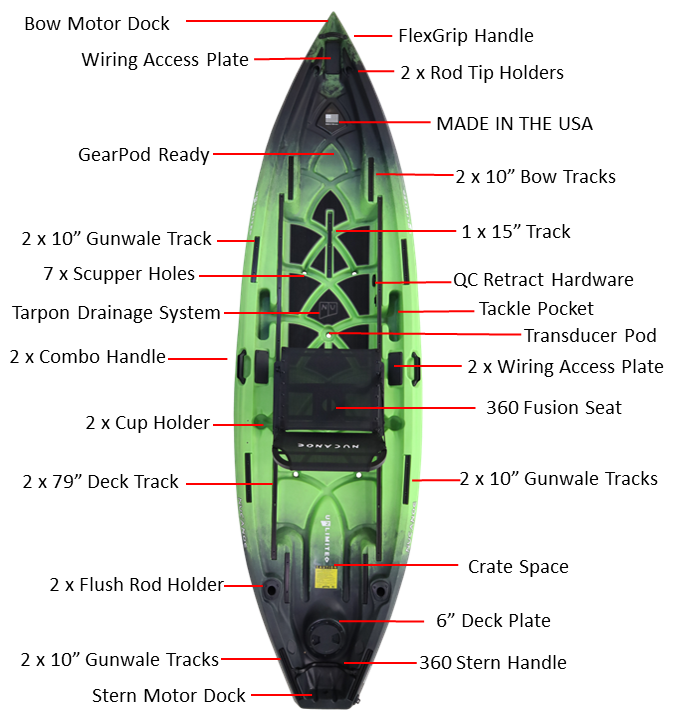 NuCanoe Unlimited 12.5' Kayak