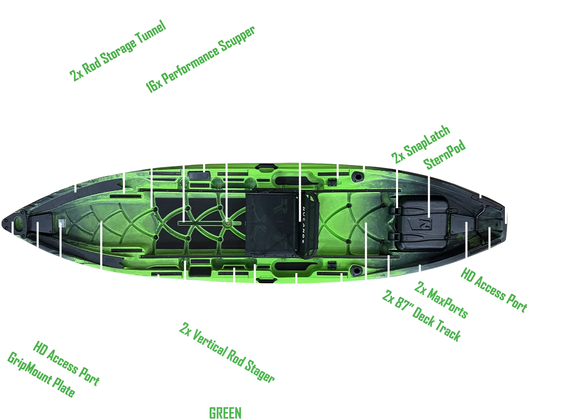 NuCanoe Unlimited MAX